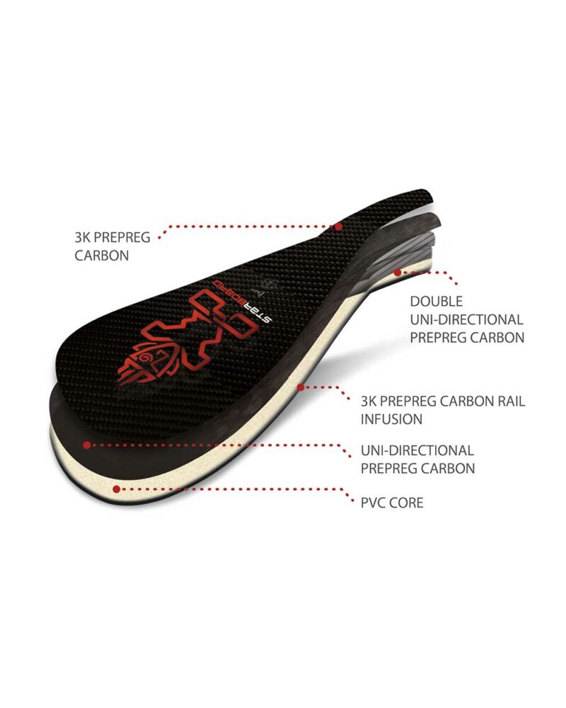 2024 Starboard Lima Prepreg Carbon M 29mm Prepreg Carbon S40 - Image 3